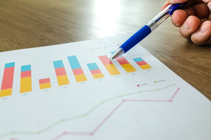 Financial Planning & Advisory